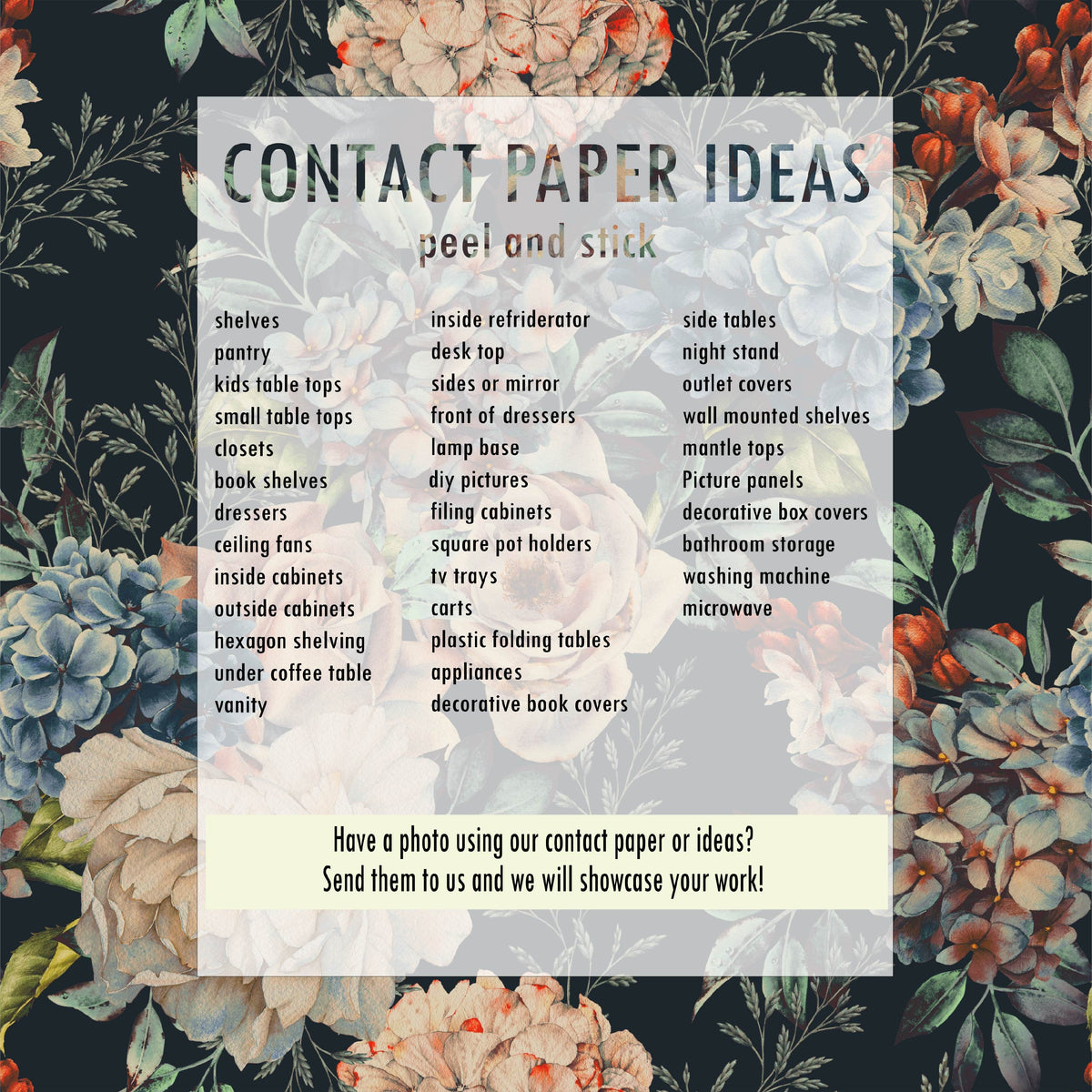 Contact paper usage ideas graphic listing surfaces like shelves, drawers, and furniture